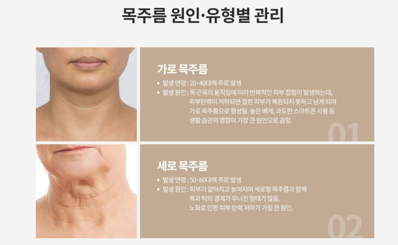 목걸이 하지 왜 목주름 보톡스 했지? 4