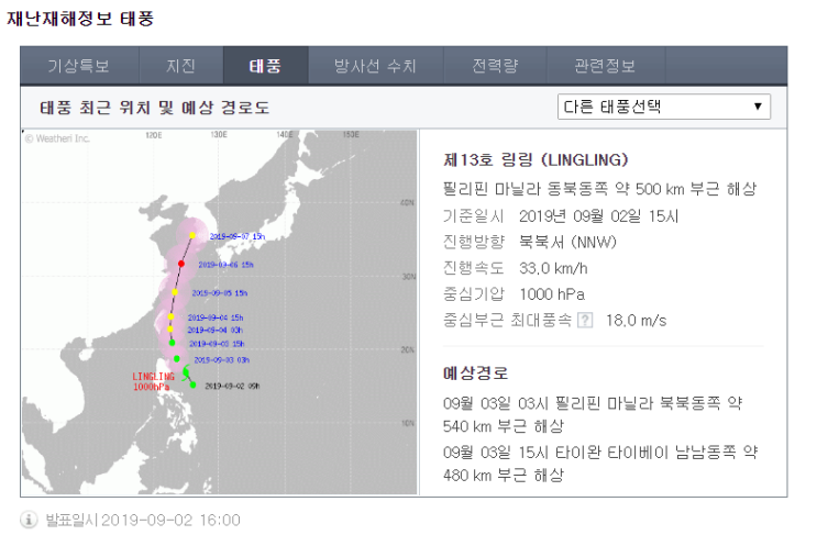  제13호 태풍 링링이 올라온다네요 ㄷㄷ