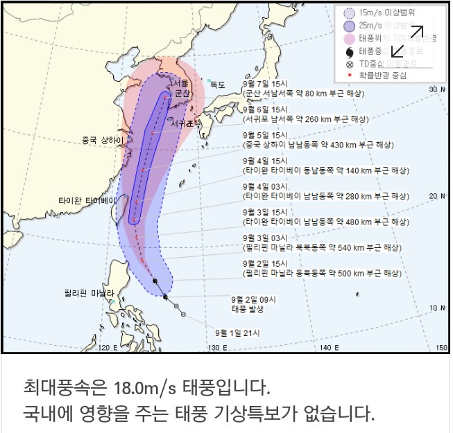 제 13호 태풍 링링ᆞ7일 한국 접근 제 13호 태풍 링링ᆞ7일 한국 접근