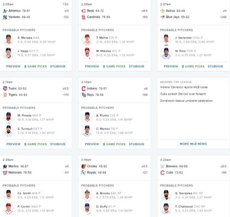  황달프의 9월2일 MLB팁