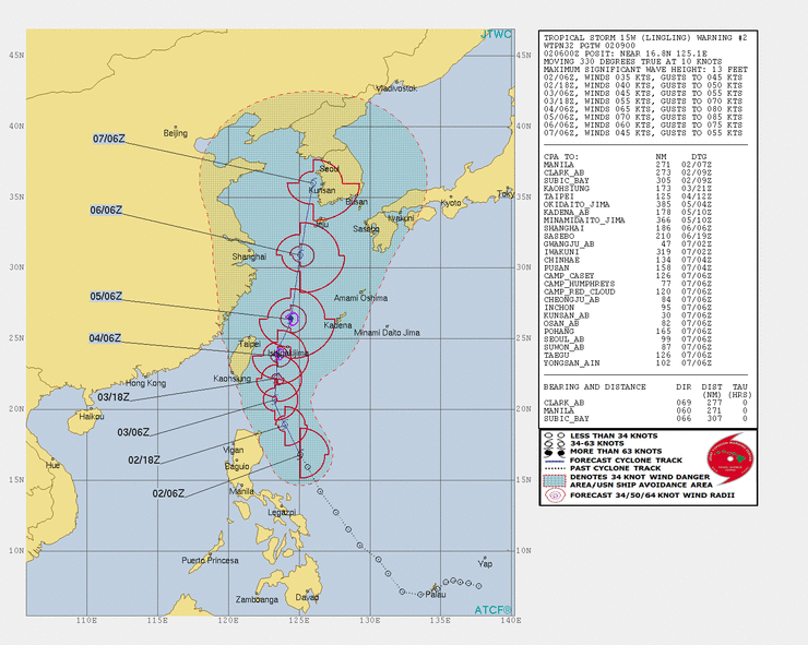 [제13호 태풍 링링 예상 경로] 태풍 링링 북상중 ...1