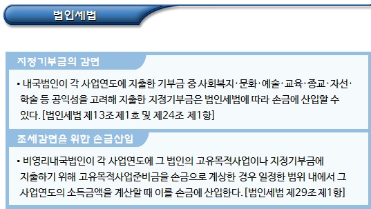 법인세법 등에 규정된 사회적기업에 대한 세제지원