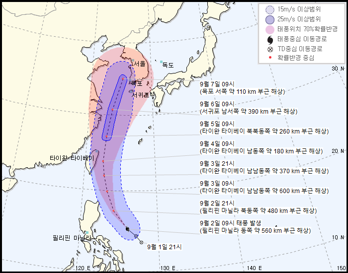  제 13호 태풍 링링 한반도 상륙 가능성