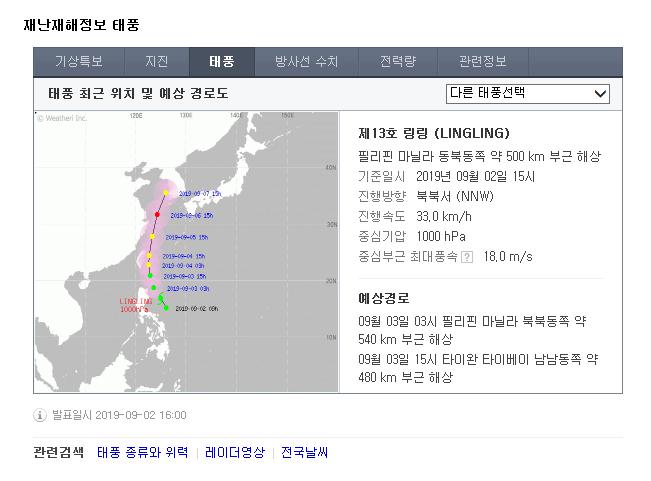  13호 태풍 링링 / / 이번주 제주도 날씨