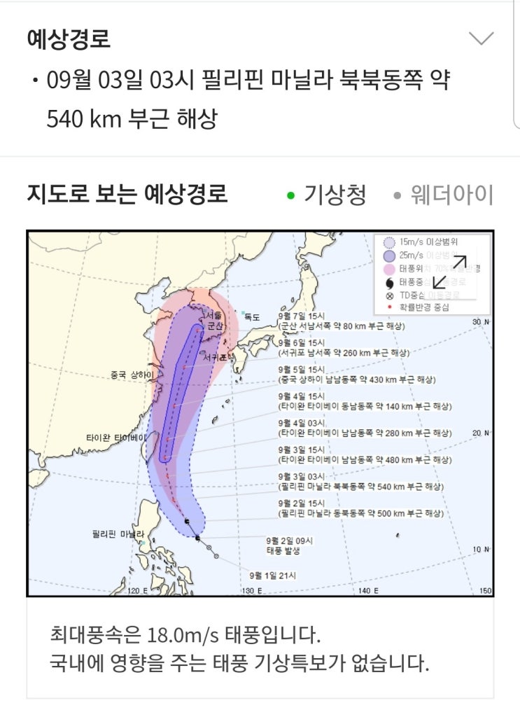  13호 태풍 링링