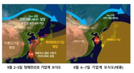  어쩌나! 2∼7일 '물폭탄'..."가을장마에 태풍까지"