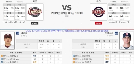  09월03일 KBO선발투수 국야선발투수 한국프로야구선발투수