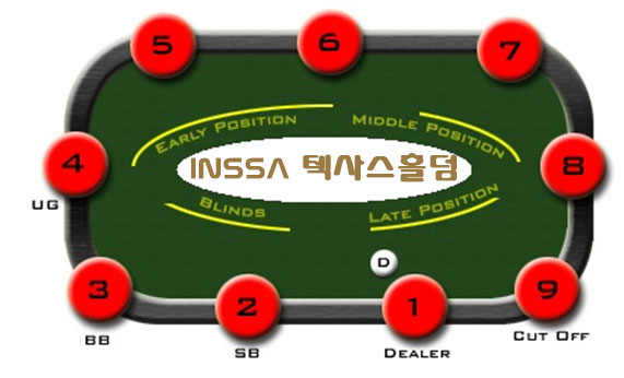  텍사스 홀덤 기초 - 인싸 텍사스홀덤 -