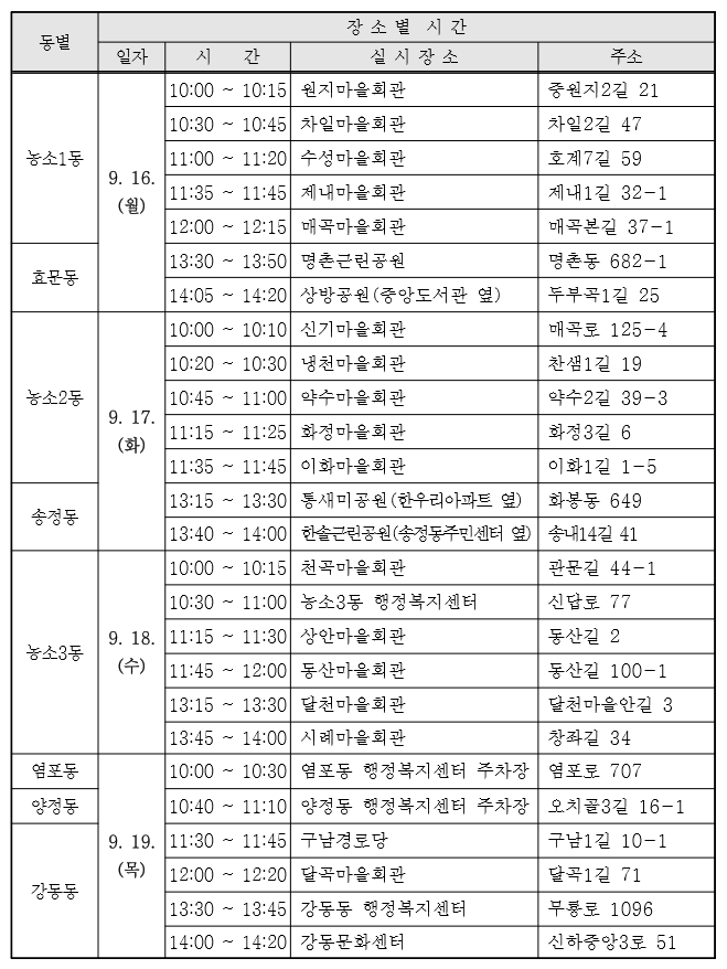 2019년 울산 하반기 광견병 무료 예방접종 안내-울산 동물약국 우리약국