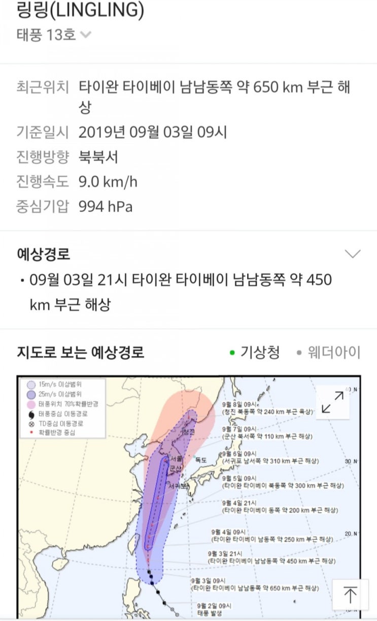 13호 태풍 링링, 태풍진로가 한반도가 위험해보이네요