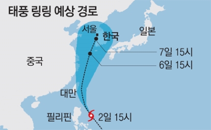  [한국남자]가을장마 겹친 태풍… 주말 한반도에 영향...