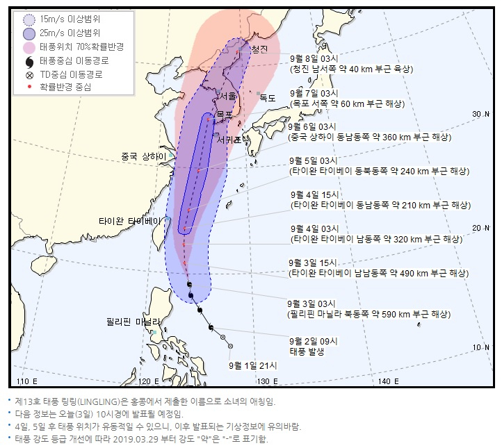  [실시간이슈] 태풍경로 링링 6일 목포 근접! 주말엔 한반도 관통(+영상)