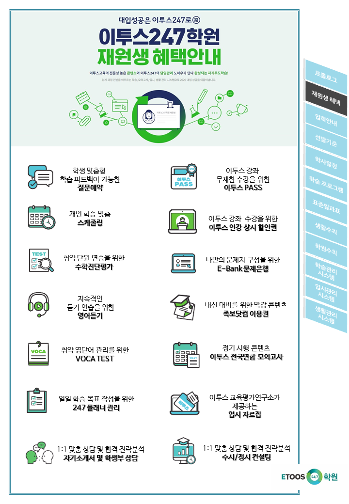  2020윈터스쿨 콘텐츠 안내 / 이투스247 동래점