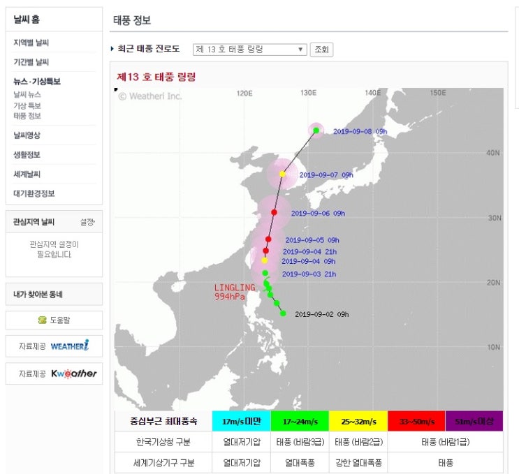  태풍 경로 심상치 않다 링링 대비 방법