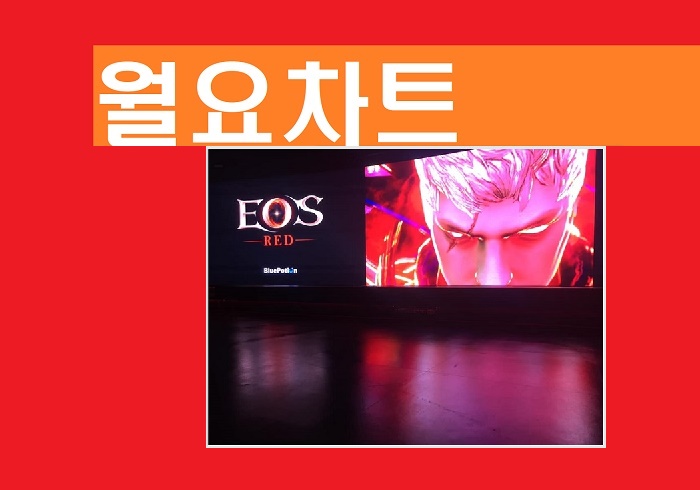 [월요차트]8월生 반란 '또'! 테라 클래식 흥행 바통, 에오스 레드 '넘버2' 등극