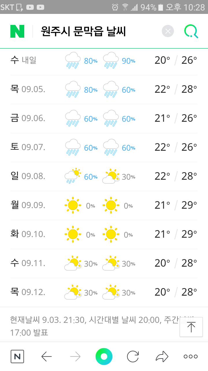  가을장마.태풍경로