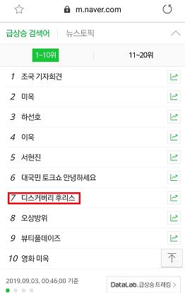  f&f 후리스가 설마