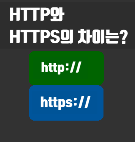 HTTP와 HTTPS의 차이는 무엇일까?