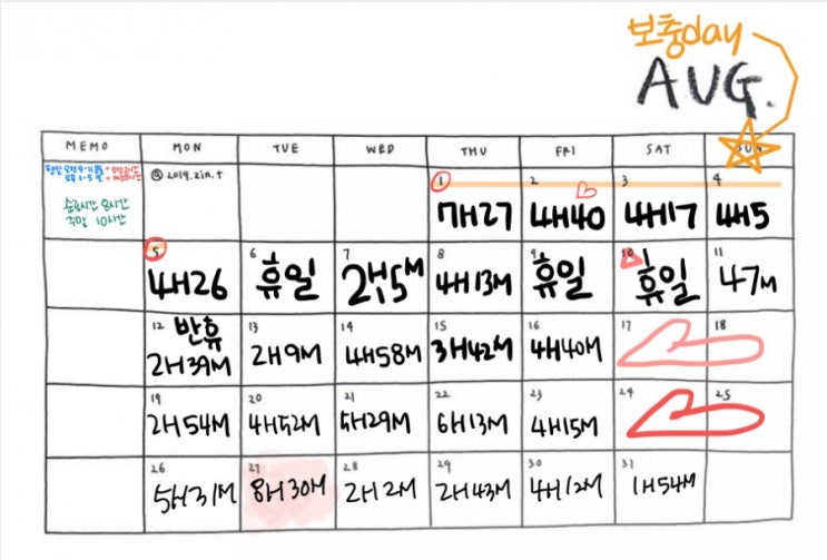  공시생 일기 * 2019.08.31-09.02