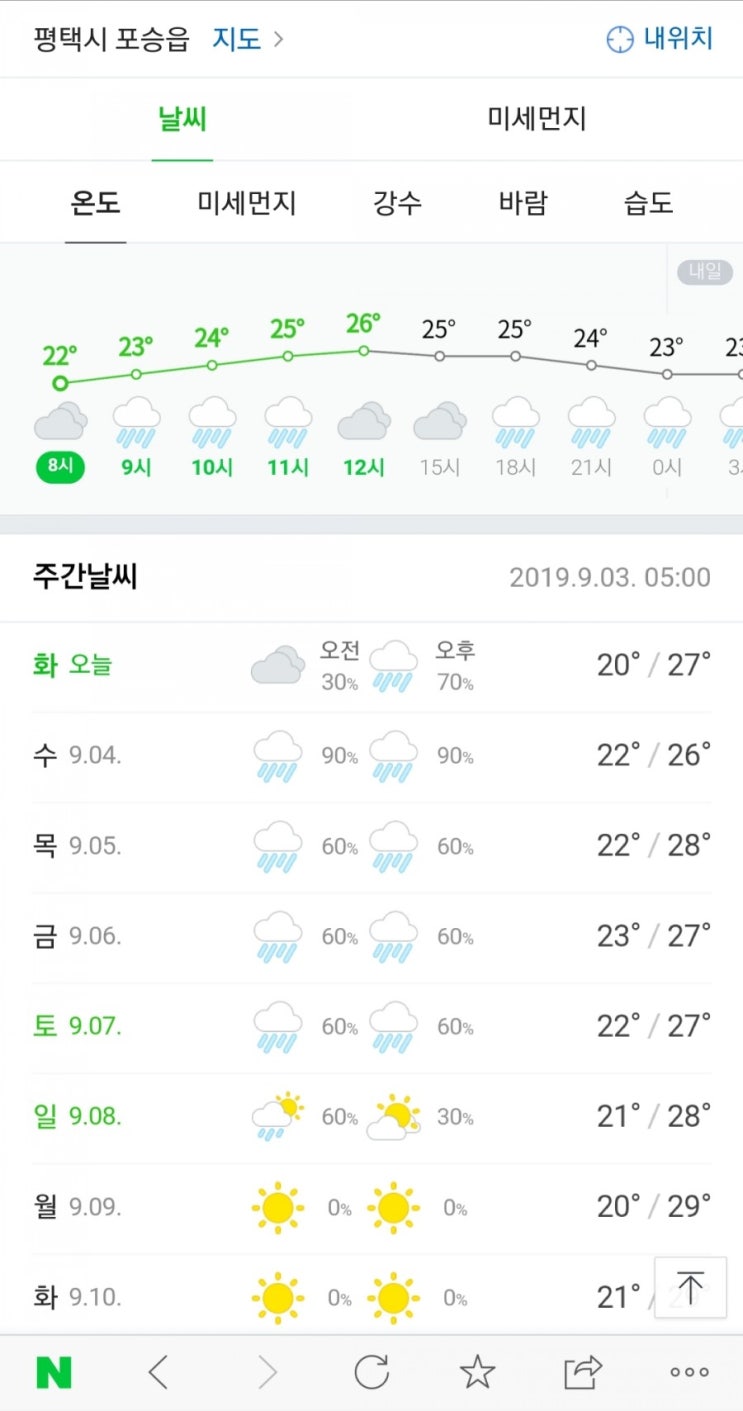 디테일세차:-) 아, 야속한 가을장마비ㅠ.ㅠ