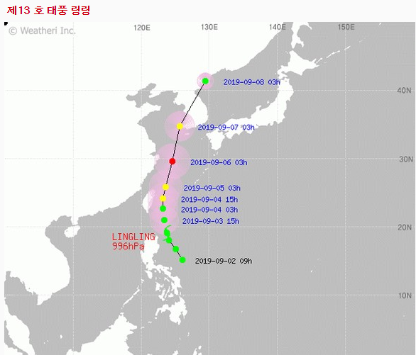  13호 태풍 링링이라는 이름을 가진 태풍경로