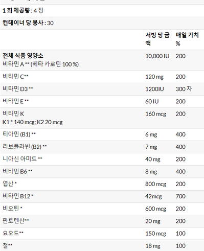 [보송아,안녕] 임산부_영양제_아이허브_철분제,엽산제,DHA,비타민D,유산균_직구