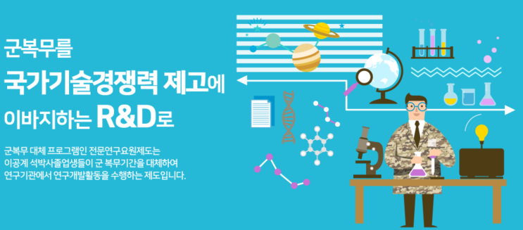  석사 전문연구요원 복무 시작 & 편입 리뷰