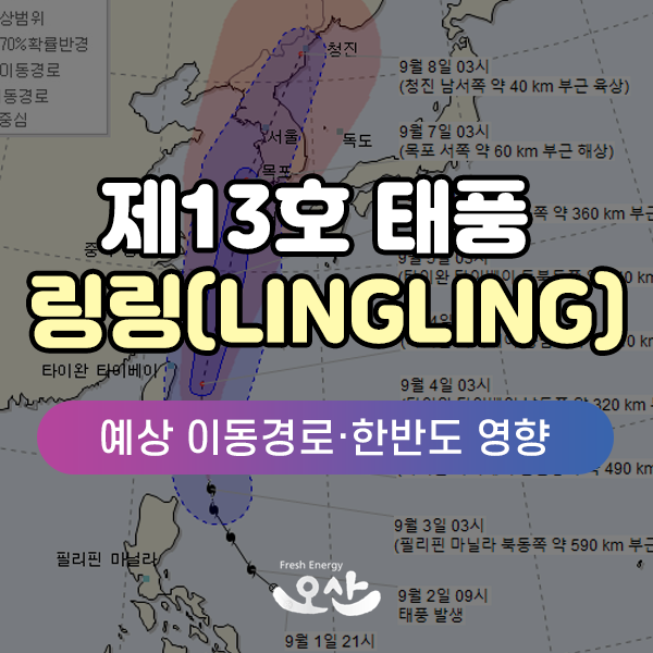 13호 태풍 링링(LINGLING) 예상 이동경로 · 한반도 영향