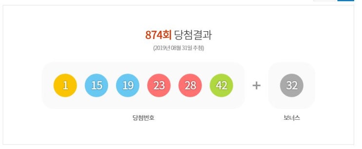 1등이 18명이나 나온 로또분석 875회