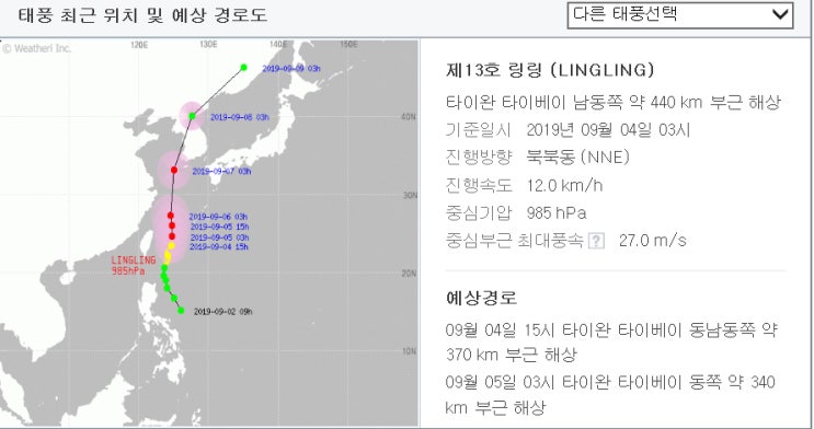  제13호 태풍 링링 예상경로는?