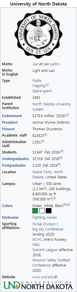  [항공유학] 노스다코타 2019-2020 학교 소개