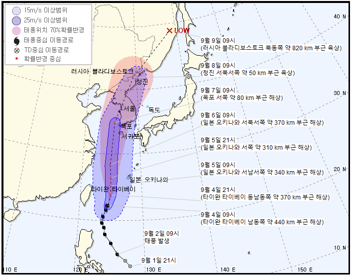  기상청에서 발표한 제13호 태풍 링링(LINGLING) 예상경로
