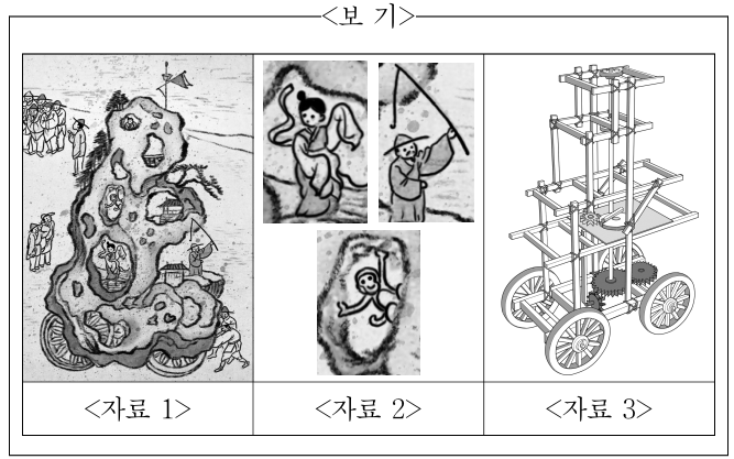  9월 4일 모의평가 국어 고3 문제지-정답