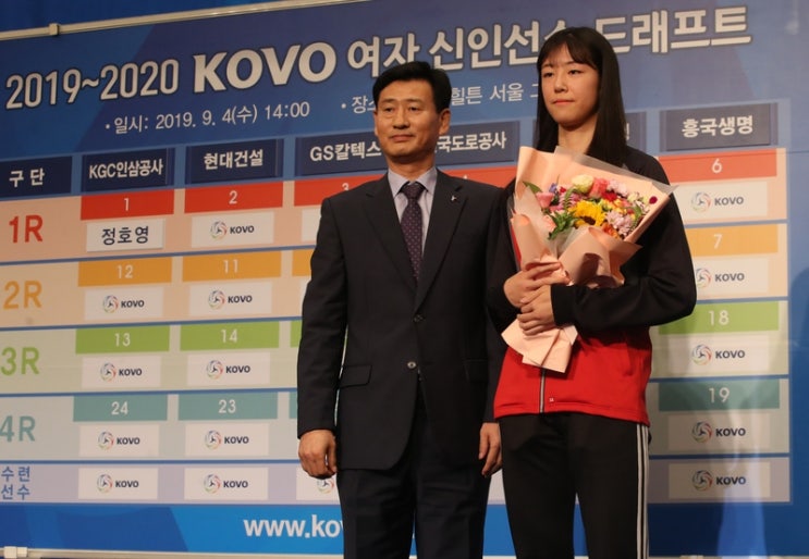 정호영 인삼공사행, 여자배구 신인 드래프트 결과