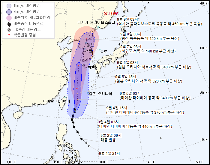  13호 태풍 링링 서해로 올라와 황해도 상륙