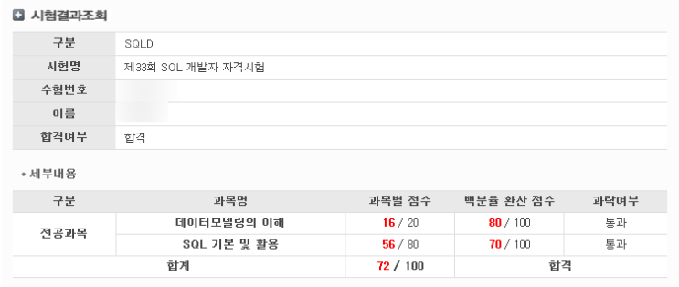  [SQLD] 공부 방법(준비 방법) / 요약 정리 / 기출 문제 / 결과