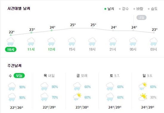  태풍피해 러브모먼트 전시회