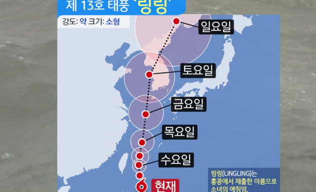  13호 태풍 링링, 한반도 향해 북상중이네요