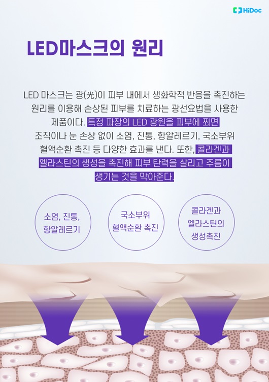  LED 마스크의 원리와 효과 및 부작용 정보