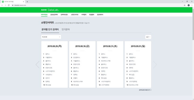  네이버 빅데이터 툴(tool), 데이터랩(DataLab)을 파헤치다!