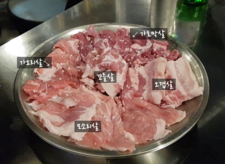 성남, 모란역고기 특수부위 - 뚱보집 모란점