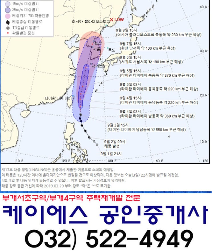  제13호 태풍 링링이 올라오고 있네요~경로전망