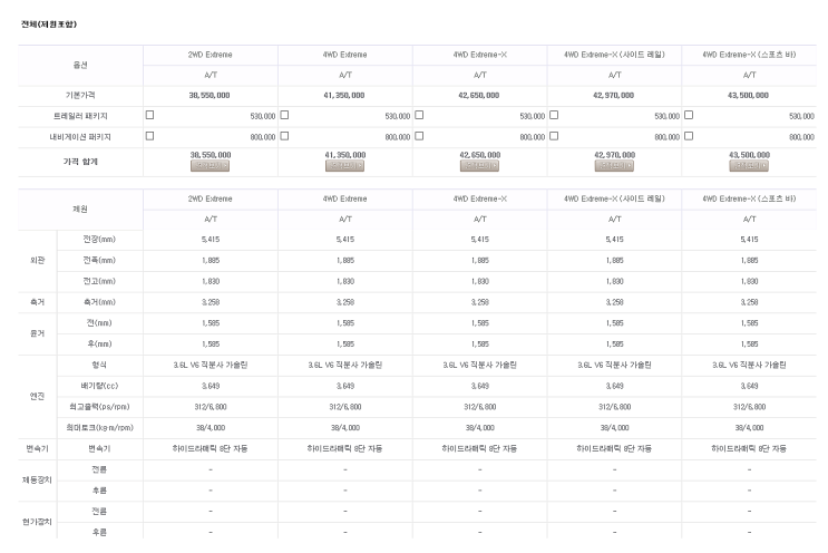  [쉐보레 콜로라도] 차량 가격 및 리스 견적 알려드려요~