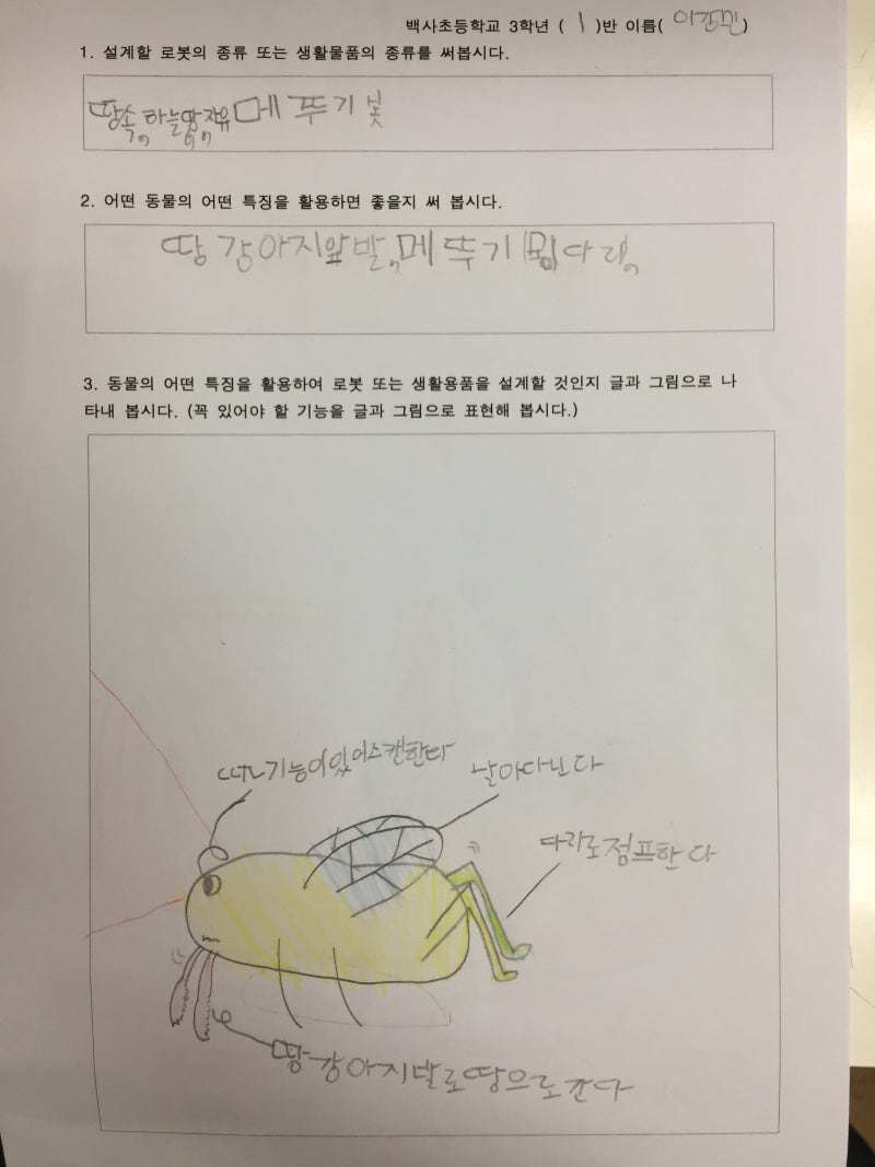 3학년2학기과학> 동물의 특징을 생활에 어떻게 활용하며, 동물의 특성 활용한 물건 및 로봇 설계하기 : 네이버 블로그” style=”width:100%” title=”3학년2학기과학> 동물의 특징을 생활에 어떻게 활용하며, 동물의 특성 활용한 물건 및 로봇 설계하기 : 네이버 블로그”><figcaption>3학년2학기과학> 동물의 특징을 생활에 어떻게 활용하며, 동물의 특성 활용한 물건 및 로봇 설계하기 : 네이버 블로그</figcaption></figure>
<figure><img decoding=