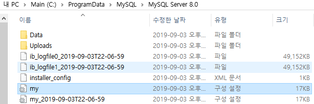 MySQL] Data too long for column 에러 해결 방법: sql_mode 변경 : 네이버 블로그