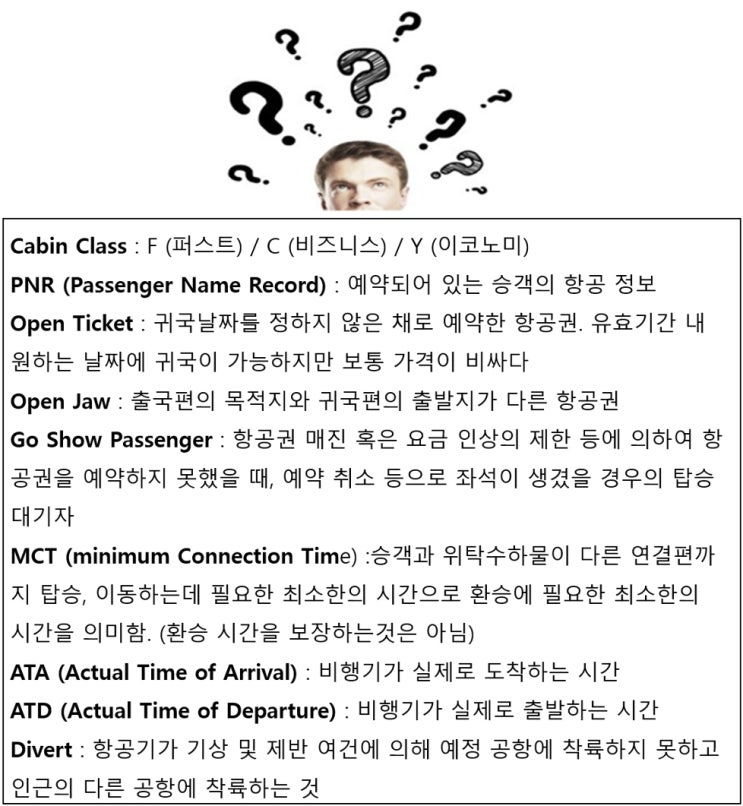  항공 용어를 알아보자2