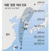 태풍 '링링' 초속 45m 강풍.. 사람도 날아갈 위력