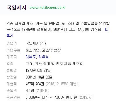  국일제지 이렇게 명쾌한 추가 급등 변수들 무시하고 가는 거 아니죠?
