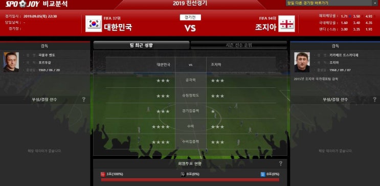  9월5일 A매치 분석 대한민국 vs 조지아 강승부