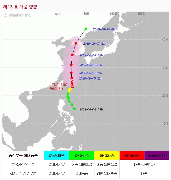  태풍 링링 경로, 대비 및 행동요령 알아보기